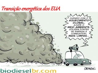 Transição energética dos EUA 
 