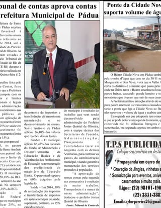 Ponte da Cidade Nov
suporta volume de águ
O Bairro Cidade Nova em Pádua també
pela tromba d”água que caiu no dia 30/11 no
Mangueirão e Boa Nova, vista que o Valão A
corta os distritos é o mesmo que passa pela C
onde na última terça o Bairro amanheceu lotad
partes baixas, causando grande lameiro e tra
moradores que tiveram que sair de suas casas
A Prefeitura entrou em ação através de su
para poder amenizar os transtornos causados
tarde a ponte que liga a Cidade Nova ao Ba
não suportou o volume de água e acabou cain
É a segunda vez que esta ponte temo mes
o que se pode notar com a queda da mesma, q
construída não foi utilizadas ferragens e
sustentação, era segurada apenas em ambos o
barrancos.
bunal de contas aprova contas
Prefeitura Municipal de Pádua
feitura de Santo
e Pádua recebeu
favorável à
das contas anuais
o referentes ao
de 2014, sob a
idade do Prefeito
talde Oliveira.As
ram votadas e
elo Tribunal de
Estado do Rio de
CE-RJ) durante a
nária realizada na
Quinta-feira (12/
análise feita pelo
e Contas, ficou
o que a Prefeitura
cumpriu com os
is e limites
onais e legais
à administração
investimentos nas
públicas de
com aplicação de
orçamento (limite
25%) e saúde em
vestimento foi
orçamento (limite
e 15%).
sas compessoal–
4, os gastos
de Santo Antônio
com pessoal não
ram o limite de
eceita Corrente
CL) estabelecido
Responsabilidade
F). O município
50,18% da RCL
o semestre do ano
al. No semestre
8,10% da RCL.
ação – A
ção Federal
que os municípios
licar 25%, no
decorrente de impostos e
transferências de impostos na
manutenção e no
desenvolvimento do ensino.
Santo Antônio de Pádua
aplicou 26,40% dos valores
que recebeu dessas fontes.
Fundeb – O município
aplicou 86,42% dos recursos
do Fundo de Manutenção e
Desenvolvimento da
Educação Básica e de
Valorização dos Profissionais
da Educação na remuneração
dos profissionais do
magistério da Educação
Básica. O percentualsuperou
os 60% exigidos pela
legislação.
Saúde – Em 2014, 30%
da arrecadação dos impostos
e transferência de impostos
em ações e serviços de saúde,
superando, portanto, os 15%
exigidos pela lei.
do município é resultado do
trabalho que vem sendo
desenvolvido pela
administração do Prefeito
Josias Quintal de Oliveira,
com a equipe técnica das
Secretarias de Fazenda,
A d m i n i s t r a ç ã o ,
Planejamento e
Controladoria Geral em
conjunto com as demais
Secretarias, paracontrolar os
gastos da administração
municipal, visando garantir a
manutenção dos serviços
prestados à população.
“A aprovação de
nossas contas pela segunda
vez consecutiva é resultado
de muito trabalho.
Transparência é a marca da
nossa administração”,
destacou o prefeito Josias
Quintal de Oliveira
Fonte: Tribunal de Contas do
 