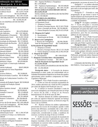 Planejamento e Orçamento R$ 6.000,00
Administração Geral R$ 24.492.349,00
Controle Interno R$ 267.000,00
Tecnologia da Informação R$ 135.000,00
Administração das Receitas R$ 395.000,00
Defesa Civil R$ 40.000,00
Assistência ao Idoso R$ 330.000,00
Ensino Fundamental R$ 31.651.060,00
Educação Infantil R$ 494.500,00
ducação deJovemeAdultos R$ 110.000,00
Difusão Cultural R$ 56.000,00
nfra-estrutura Urbana R$ 1.625.000,00
Serviços Urbanos R$ 50.000,00
Habitação Urbana R$ 650.000,00
Preservação e Conservação Ambiental
000,00
ControleAmbiental R$453.000,00
Recuperação de Áreas Degradadas
00,00
Recursos Hídricos R$ 10.000,00
Desenvolvimento Científico R$ 45.000,00
ontinuação Atos Oficiais
Municipal de S. A. de Pádua
Difusão do Conhecimento Cientifico e Tec
00,00
romoção da ProduçãoVegetal R$ 30.000,00
Promoção da Produção Animal
.000,00
Defesa Sanitária Animal R$ 26.000,00
Mineração R$ 90.000,00
Promoção Comercial R$ 115.000,00
Turismo R$ 58.600,00
Telecomunicações R$ 291.000,00
Desporto Comunitário R$ 240.000,00
Lazer R$ 1.485.400,00
Serviço da Divida Interna R$ 2.892.000,00
Reserva de Contingência R$ 996.390,00
L DO ORÇAMENTO FISCAL
90.099,00
o da Seguridade Social:
Administração Geral R$ 11.304.307,00
Assistência a Criança e ao Adolescente
.000,00
Assistência Comunitária R$ 581.000,00
Previdência do Regime Estatutário
08.366,00
Atenção Básica R$ 13.919.016,00
POR NATUREZA DA DESPESA:
1 – GRUPO DA NATUREZA DE DESPESA:
a) Orçamento Fiscal:
3 – Despesas Correntes
1 – Pessoal e Encargos Sociais R$ 35.565.570,00
2 – Juros e Encargos da Dívida R$ 336.000,00
3 – Outras Despesas Correntes R$ 29.435.839,00
4 – Despesas de Capital
4 – Investimentos R$ 4.800.300,00
6 – Amortização da Dívida R$ 2.556.000,00
5 – Reserva de Contingência
7– Reserva de Contingência R$ 996.390,00
Total do Orçamento Fiscal R$ 73.690.099,00
b) Orçamento da Seguridade Social:
3 – Despesas Correntes
1 – Pessoal e Encargos Sociais R$ 15.135.156,00
3 – Outras Despesas Correntes R$ 22.982.693,00
4 – Despesas de Capital
4 – Investimentos R$ 1.084.920,00
7 – Despesas Correntes Intra –Orçamentária
7– Transferência Correntes R$ 3.491.532,00
Total do Orçamento da Seguridade Social
R$ 42.694.301,00
TOTALGERALDADESPESADO MUNICÍPIO
R$ 116.384.400,00
Parágrafo único - A Execução da despesa
Orçamentaria se dará, ainda, em conformidade com as
Emendas Parlamentares Impositivas na forma dos quadros
apresentados pelos membros componentes do Poder
Legislativo Municipal.
Artigo 4º - Fica o Poder Executivo autorizado a:
I – A abrir no curso da execução orçamentária de
2016, créditos adicionais até o limite de 50% (cinqüenta
por cento) da despesa total fixada por esta Lei:
II – A utilizar os recursos vinculados à conta de
reserva de contingência, nas situações previstas noArtigo
5º, Inciso III da LRF, e Artigo 8º da Portaria
Interministerial 163 de 04 de maio de 2001;
III – Realizar abertura de créditos suplementares,
por conta do superávit financeiro apurado em balanço
patrimonial do exercício anterior, na forma do artigo 43,
inciso I da Lei 4320/64;
IV – Realizar abertura de créditos suplementares
provenientes de excesso de arrecadação, quando o saldo
positivo das diferenças, acumuladas mês a mês, entre a
arrecadação prevista e a realizada for efetivamente
comprovado, considerando-se ainda, a tendência do
exercício, na forma do artigo 43 da Lei 4.320/64;
V – A abrir no curso da execução do orçamento de
2016, créditos adicionais suplementares para cobrir
despesas vinculadas a fonte de recursos específicos, cujo
recebimento no exercício tenha excedido a previsão de
arrecadação e execução;
to da Seguridade Social
ssistência Social R$ 4.321.297,00
evidência Social R$ 4.655.376,00
aúde R$ 30.226.096,00
eserva de Contingência R$ 3.491.532,00
L DO ORÇAMENTO DA SEGURIDADE
R$ 42.694.301,00
AL DA DESPESA DO MUNICÍPIO
400,00
UNÇÕES:
mento Fiscal
Ação Legislativa R$ 4.070.000,00
Ação Judiciária R$ 2.287.800,00
303 – Suporte Profilático e Terapêutico
R$ 1.470.400,00
305 – Vigilancia Epidemiologica R$ 283.680,00
999 – Reserva de Contingência R$ 3.491.532,00
TOTAL GERAL DA SEGURIDADE SOCIAL
R$ 42.694.301,00
TOTAL GERAL DA DESPESA DO MUNICÍPIO
R$ 116.384.400,00
programação, nos termos do inciso VI, art
Parágrafo 1º - os créditos adicionai
inciso I poderá ocorrer de uma categoria d
para outra ou de um órgão para outro, den
orçamentária.
Parágrafo 2º – Entende-se como
programação, de que tratam o inciso V
aquelas despesas que fazemparte da mesm
funcional programática e que pertençam a
e unidade orçamentária.
Artigo 5º - Os órgãos e entidades m
Art. 1º ficam obrigados a encamin
responsável pela consolidação geral das c
domunicípio, até quinze dias após o encerr
mês, as movimentações orçamentárias
patrimoniais, para fins de consolidaç
públicas do ente municipal.
Artigo 6º - Fica o Poder Executiv
promover as devidas alterações nos quad
extra contábeis em razão das Emendas
aprovadas pelo Poder Legislativo Munici
Parágrafo único - A Execução Or
Emendas quetrata ocaput doartigo supra s
bemcomo seus recursos que, não serão ob
recurso para qualquer alteração orçamen
Artigo 7º - Esta Lei entrará em vigo
Publicação, produzindo efeitos financeiro
de Janeiro de 2016, revogadas todas as
contrário.
CÂMARA MUNICIPAL DE SANT
DE PÁDUA, 18 de Janeiro de 2016.
1º Secretário
 