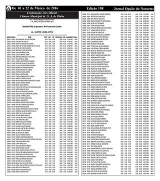 Edição 198 Jornal Opção do NoroesteDe 01 a 22 de Março de 20166 Continuação Atos Oficiais
Câmara Municipal de S. A. de Pádua
 