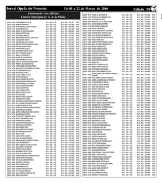 Edição 198De 01 a 22 de Março de 2016Jornal Opção do Noroeste 7
Continuação Atos Oficiais
Câmara Municipal de S. A. de Pádua
 