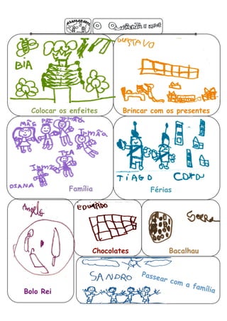 Colocar os enfeites      Brincar com os presentes




            Família               Férias




                   Chocolates           Bacalhau


                                Passe
                                     ar co
                                           m a f
                                                 amília
Bolo Rei
                                               Francisco
                                                    1º C
 