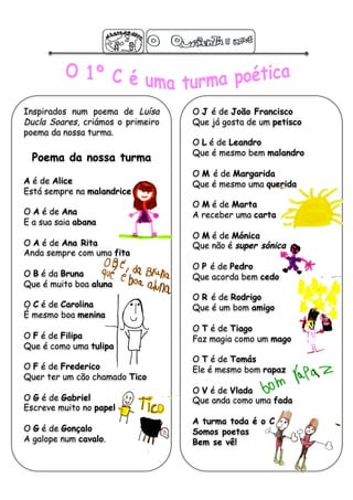 Inspirados num poema de Luísa      O J é de João Francisco
Ducla Soares, criámos o primeiro   Que já gosta de um petisco
poema da nossa turma.
                                   O L é de Leandro
                                   Que é mesmo bem malandro
  Poema da nossa turma
                                   O M é de Margarida
A é de Alice                       Que é mesmo uma querida
Está sempre na malandrice
                                   O M é de Marta
O A é de Ana                       A receber uma carta
E a sua saia abana
                                   O M é de Mónica
O A é de Ana Rita                  Que não é super sónica
Anda sempre com uma fita
                                   O P é de Pedro
O B é da Bruna                     Que acorda bem cedo
Que é muito boa aluna
                                   O R é de Rodrigo
O C é de Carolina                  Que é um bom amigo
É mesmo boa menina
                                   O T é de Tiago
O F é de Filipa                    Faz magia como um mago
Que é como uma tulipa
                                   O T é de Tomás
O F é de Frederico                 Ele é mesmo bom rapaz
Quer ter um cão chamado Tico
                                   O V é de Vlada
O G é de Gabriel                   Que anda como uma fada
Escreve muito no papel
                                   A turma toda é o C
O G é de Gonçalo                   Somos poetas
A galope num cavalo.               Bem se vê!
 