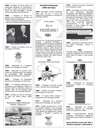 1949 – Fundação, no Rio de Janeiro, da           Período Profissional                     1974 – Criação do primeiro doutorado
Associação Brasileira de Psicotécnica,                                                    em Psicologia, na USP.
                                                   (1962 até hoje)
por Mira y Lopez. No mesmo ano foi
criado, por esta associação, a revista                                                    1975 – Aprovação do Primeiro Código
Arquivos Brasileiros de Psicotécnica.     1962 – Aprovação, no dia 27 de Agosto           de     Ética   Profissional.  Elaborado
                                          deste ano, da Lei n° 4119 que                   inicialmente pela Associação Brasileira
1952 – Fundação do Museu de               regulamenta a profissão e a formação do         de Psicólogos, em 1967, foi modificado e
Imagens do Inconsciente, por Nise da      psicólogo brasileiro.                           aprovado em resolução do CFP somente
Silveira. Maiores informações:                                                            em Fevereiro de 1975. Quatro anos
 www.ccs.saude.gov.br/nise_da_silveira                                                    depois, em 1979, foi reformulado; em
www.museuimagensdoinconsciente.org.br                                                     1987 foram acrescidas resoluções
                                                                                          complementares; e em 2005 foi
                                                                                          aprovado o atual Código de Ética
                                                                                          Profissional do Psicólogo.




                                          De acordo com a lei são funções privativas do          Disponível em: www.pol.org.br
                                          psicólogo: o diagnóstico psicológico, a
                                          orientação e seleção de pessoal, a orientação   1984 – Lançamento do primeiro número
        Nise da Silveira e C. G. Jung
                                          psicopedagógica, a solução de problemas de      da revista Psicologia: Ciência e
                                          ajustamento e a colaboração em assuntos         Profissão
1953 – Criação do primeiro curso de
                                          psicológicos ligados a outras ciências. No
Psicologia na PUC-Rio.                    mesmo ano o Conselho Federal de Educação
                                                                                                           1985
                                          (CFE) emite o Parecer 403/62 que fixa o
                                          currículo mínimo de formação em Psicologia      Tancredo Neves é eleito, indiretamente,
                                          no Brasil. Colaboraram para este parecer os     o primeiro presidente civil em 20 anos.
                                          professores Lourenço Filho, Nilton Campos,      Morre antes da posse e José Sarney
                                          Carolina Bori, dentre outros.                   assume.

                                                            1964                                         1988
                                              Golpe Militar depõe João Goulart            Promulgação da 7ª Constituição Federal

1953 – Realização do I Congresso
Brasileiro de Psicologia, no Paraná.

1953 – Elaboração do primeiro ante-
projeto de regulamentação da profissão
de “psicologista”, pela Associação
Brasileira de Psicotécnica e pelo ISOP.

1954 – Fundação da Associação                                                                   Ulisses Guimarães e a Constituição
Brasileira de Psicólogos, em São Paulo.
                                                                                          1988 – Publicação do importante
1957 – A Psicologia distingue-se da                                                       livro/pesquisa “Quem é o Psicólogo
                                          1964 – Psicologia humanista emerge
Psiquiatria e da Pedagogia, segundo o     como a "terceira força" da psicologia.          Brasileiro?”.
Parecer 412/57 e amplia seu campo de
atuação. Mais de mil pessoas neste
período atuam com Psicologia Aplicada.    1964 – Criação do primeiro mestrado
                                          em Psicologia, na PUC-Rio.
1957 – Criação do curso de Psicologia
                                          1965 - O regime militar dissolve o
da USP, por Annita Cabral, dentre
outros.                                   Departamento de Psicologia da UNB.

               1960                       1971 – Realização do I Encontro
  Mudança da capital federal para         Nacional de Psicologia, em São Paulo.
                                                                                             Compre em: www.estantevirtual.com.br
      Brasília – Governo JK
                                          1971 – Criação, através da Lei n° 5.766,        1994 – Realização do primeiro
                                          do Conselho Federal e dos Conselhos             Congresso Nacional de Psicologia
                                          Regionais de Psicologia. Estes teriam           (CNP), em Campos do Jordão.
                                          como objetivo de regulamentar, orientar,
                                          disciplinar e fiscalizar o exercício da         1999 – Aproximadamente 100.000
                                          profissão.
                                                                                          psicólogos encontram-se legalmente
                                                                                          reconhecidos para praticar Psicologia no
                                                                                          Brasil.

                                                                                          Nossa história acaba aqui. Mas a
                                                                                          História continua... Desvende-a!
 