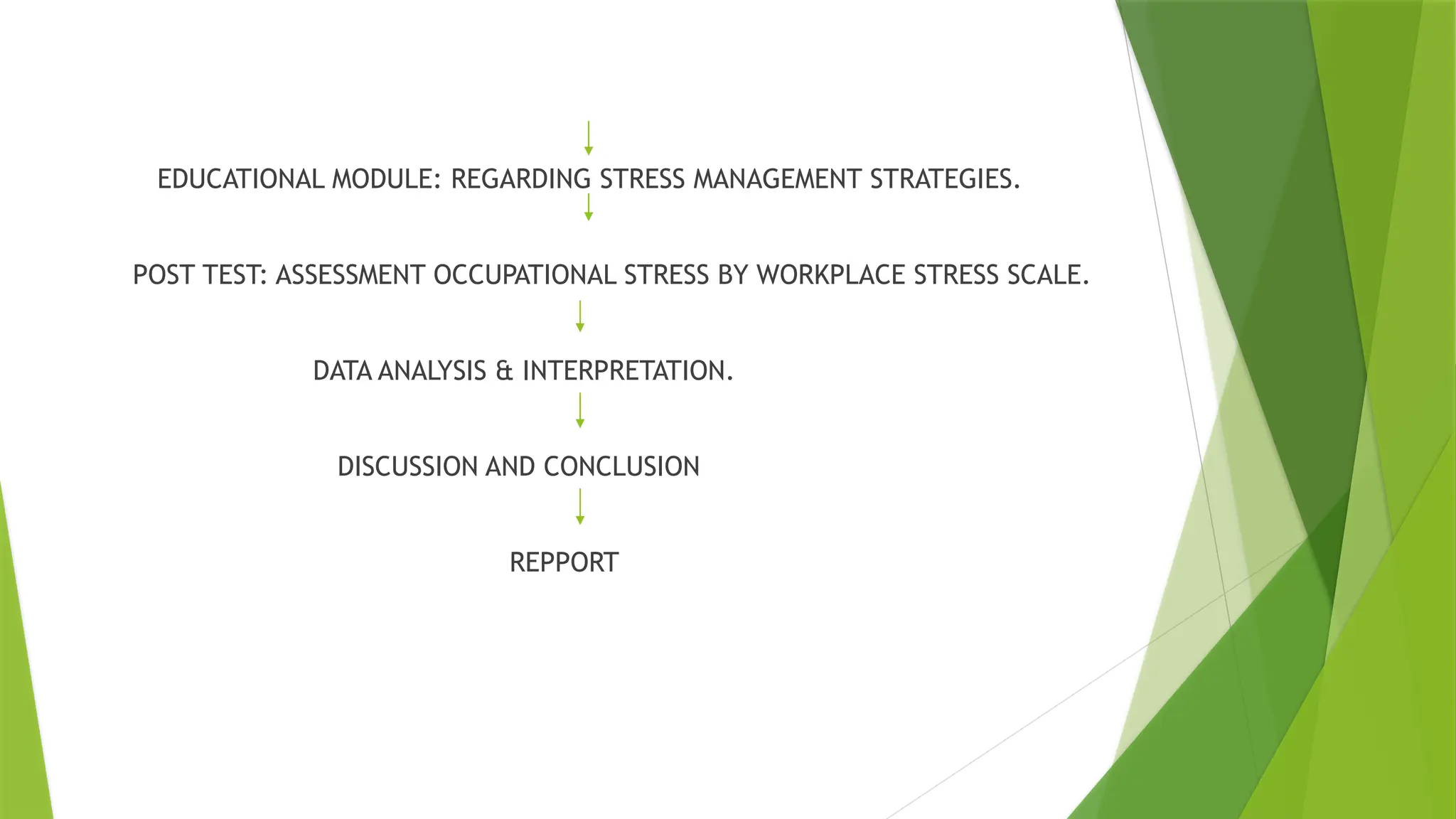 EDUCATIONAL MODULE: REGARDING STRESS MANAGEMENT STRATEGIES.
POST TEST: ASSESSMENT OCCUPATIONAL STRESS BY WORKPLACE STRESS SCALE.
DATA ANALYSIS & INTERPRETATION.
DISCUSSION AND CONCLUSION
REPPORT
 