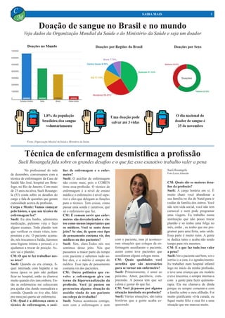 3SAIBA MAIS
C
M
Técnica de enfermagem desmistifica a profissão
Sueli Rosangela fala sobre os grandes desafios e o que faz esse exaustivo trabalho valer a pena
	 No profissional do mês
de dezembro, conversamos com a
técnica de enfermagem da Casa de
Saúde São José, hospital em Bota-
fogo, no Rio de Janeiro. Com mais
de 25 anos na ativa, Sueli Rosange-
la (53) conta sobre os desafios do
cargo e fala de questões que geram
curiosidade acerca da profissão.
Corpo e Mente: Vamos começar
pelo básico, o que um técnico de
enfermagem faz?
Sueli: Eu dou banho, administro
medicação, pulsiono veia e faço
alguns exames. Todo plantão tem
que verificar os sinais vitais, tem-
peratura e etc. O paciente acama-
do, nós trocamos a fralda, fazemos
uma higiene íntima e pessoal, e o
ajudamos a trocar de posição. As-
sim vai o plantão.
CM: O que te fez trabalhar nes-
sa área?
Sueli: Quando eu era criança, fi-
quei internada com hepatite e na
nessa época os pais não podiam
ficar no hospital, então eu chorava
muito quando eles iam embora. En-
tão as enfermeiras me colocavam
pra ajudar elas dando mamadeira e
comida. Quando eu tive alta, falei
pro meu pai queria ser enfermeira.
CM: Qual é a diferença entre o
técnico de enfermagem, o auxi-
liar de enfermagem e o enfer-
meiro?
Sueli: O auxiliar de enfermagem
não existe mais, pois o COREN
tirou essa profissão. O técnico de
enfermagem é a nível de ensino
médio e o enfermeiro é nível supe-
rior e eles que delegam as funções
para o técnico. Tem coisas, como
passar uma sonda e curativos, que
só o enfermeiro que faz.
CM: É comum ouvir que enfer-
meiros são desvalorizados e vis-
tos como menos importantes que
os médicos. Você se sente desse
jeito? Se sim, de quem esse tipo
de pensamento costuma vir, dos
médicos ou dos pacientes?
Sueli: Sim, claro.Todos nós nos
sentimos desse jeito. Nós que
passamos a maior parte do tempo
com paciente e sabemos tudo so-
bre eles, e o mérito é sempre do
médico. Esse tipo de pensamento
costuma vir dos pacientes.
CM: Outra polêmica que en-
volve a enfermagem gira em
torno da hipersexualização da
profissão. Você já passou ou
presenciou alguma situação de
assédio vinda de um paciente
ou colega de trabalho?
Sueli: Nunca aconteceu comigo,
nem com a enfermagem e nem
com o paciente, mas já acontece-
ram situações que colegas da en-
fermagem assediaram o paciente,
assim como teve pacientes que
assediaram alguns colegas meus.
CM: Quais qualidades você
acredita que são necessárias
para se tornar um enfermeiro?
Sueli: Primeiramente, é amor ao
próximo. Amor, paciência, com-
preensão. A pessoa tem que ser
calma e gostar do que faz.
CM: Você já passou por alguma
situação inusitada na profissão?
Sueli: Várias situações, são tanta
histórias que a gente acaba es-
quecendo.
Doação de sangue no Brasil e no mundo
Sueli Rosangela
Foto:Luiza Almeida
CM: Quais são os maiores desa-
fios da profissão?
Sueli: A carga horária em si. É
muito chato você abandonar a
sua família no dia de Natal para ir
cuidar da família dos outros. Você
não tem vida social, você não tem
carnaval e nem pode programar
uma viagem. Eu trabalho numa
instituição que não posso trocar
plantão e só tenho uma folga no
mês, então , eu tenho que me pro-
gramar para uma festa, uma saída.
Essa parte é muito ruim. A gente
se dedica tanto e acaba não tendo
tempo para nós mesmos.
CM: E o que faz tudo isso valer
a pena?
Sueli:Ver o paciente sair bem, ver o
sorriso e a cura, é o agradecimento.
Eu trabalhei num hospital infantil
logo no início da minha profissão,
e teve uma criança que era modelo
e teve leucemia, e sempre internava
com a gente para fazer quimiote-
rapia. Ela me chamava de dinda
porque eu sempre comentava com
a família sobre o meu afilhado. Foi
muito gratificante vê-la curada, eu
fiquei muito feliz e essa foi a uma
situação que me marcou muito.
Veja dados da Organização Mundial da Saúde e do Ministério da Saúde e seja um doador
 