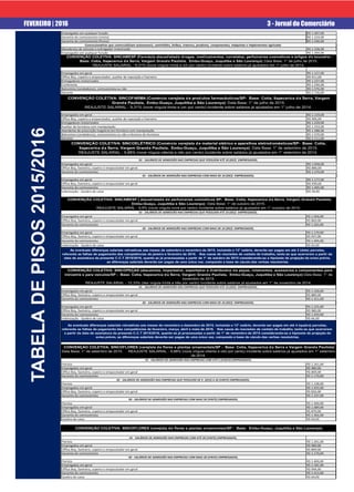 3 - Jornal do ComerciárioFEVEREIRO | 2016
TABELADEPISOS2015/2016
 