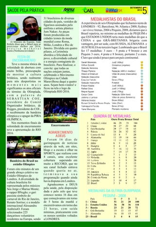 5
                                                                                                              SETEMBRO
SAÚDE PELA PRÁTICA                                                                                                 2012


                                    31 brasileiros de diversas                MEDALHISTAS DO BRASIL
                                    cidades do país, vestidos de    A experiência de seis Olimpíadas que fechamos nesta de
                                    figurinos assinados pelo
                                                                    LONDRES – 92, Barcelona; 96. Atlanta e 2000, Sydney
                                    estilista e artista plástico
                                                                    – ao vivo e Atenas, 2004 e Pequim, 2008, dizíamos que o
                                    Jum Nakao. As peças
                                    foram produzidas em             Brasil repetiria, no mínimo as medalhas de PEQUIM e
                                    cidades ícones da moda          que ESTADOS UNIDOS teria mais medalhas do que a
   O Ministro do Esporte, Aldo      mundial como Roma,              CHINA e que GRÃ-BRETANHA brigaria com
Rebelo disse que o Brasil para se   Milão, Londres e Rio de         vantagem, por ser sede, com RUSSIA, ALEMANHA e
posicionar melhor em 2016,                                          AUSTRÁLIA no terceiro lugar. Lembrando que o Brasil
p r e c i s a m e l h o r a r       Janeiro. Dividida em quatro
muito.(Nenhuma novidade)            pilares, a Cerimônia            fez 17 medalhas: 3 ouro – 5 prata e 9 bronze e em
                                    abordou a felicidade do         Pequim 3 ouro, 4 prata e 8 bronze, portanto 2 a mais.
        FESTA DE                    povo, a diversidade cultural    Claro que ainda é pouco para um país continental.
     ENCERRAMENTO                   e a energia contagiante do
    Teve a mesma tônica da          brasileiro. Para finalizar, o
solenidade de abertura com          convite: que todas as
muito brilho, preocupação           nações estejam juntas,
de mostrar a cultura                celebrando o Movimento
britânica, sendo realmente          Olímpico na Cidade
para nós desportistas os            Maravilhosa daqui a quatro
m o m e n t o s m a i s             anos. Sejam bem-vindos! e
significantes os atos oficiais      ficou na tela o logo da
do término da Olimpíada,            Olimpíada RIO 2016.
com a palavra de
SEBASTIAN COE,
presidente do Comitê
Organizador britânico, de
Rogges, presidente do COI ,
o recebimento da bandeira
olímpica e o apagar da PIRA                                                     QUADRA DE MEDALHAS
OLÍMPICA.                                                                     Pais             Ouro Prata Bronze Total
    Nos momentos finais da
solenidade de encerramento                Encerramento
teve a apresentação do RIO
2016.                                   AGRADECIMENTO
                                            A DEUS
                                       Foram 16 dias de
                                    garimpagem de notícias
                                    através da web, em sites,
                                    blogs e a escuta e olhar na
                                    SPORTV, que realizou com
                                    4 canais, uma excelente
  Bandeira do Brasil no             cobertura superando em
    estádio Olimpico                muito a RECORD, que no
                                    seu canal fechado entrava
Foram oito minutos de um
                                    quando queria no ar,
grande abraço coletivo no
                                    terminava a sua
Estádio Olímpico de
Londres. A diversidade da           programação quando ainda
cultura brasileira foi              havia disputas em Londres.
representada pelos músicos             Agradecemos a DEUS
Seu Jorge e Marisa Monte;           pela saúde, pela disposição
o rapper BNegão; o gari             dada e pelo zelo que teve             MEDALHAS DA ÚLTIMA OLIMPIADA
passista símbolo do                 conosco nestes 16 dias em                    PEQUIM - 2008
carnaval do Rio de Janeiro,         que começávamos em torno                  País               O     P     B     T
Renato Sorriso; e a modelo          de 5 horas da manhã e              1-     China              51    21    28    100
internacional Alessandra            encererávamos em torno das         2-     Estados Unidos     36     38   36    110
                                    21 horas, com saída                3-     Russia             23    21    28    72
AmbrósiO. Foram                                                        4-     Grã-Bretanha       19    13    15    47
selecionados 225                    mínimas, praticamente com          5-     Alemanha           16    10    15    41
dançarinos voluntários              os nossos sentidos voltados        23 -   Brasil             3     4     8     15
residentes na Europa, sendo         a LONDRES.
 