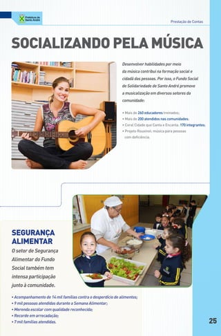 Prestação de Contas




SociAlizAndo PelA MúSicA
                                                             Desenvolver habilidades por meio
                                                             da música contribui na formação social e
                                                             cidadã das pessoas. Por isso, o Fundo Social
                                                             de Solidariedade de Santo André promove
                                                             a musicalização em diversos setores da
                                                             comunidade:

                                                             • Mais de 260 educadores treinados;
                                                             • Mais de 200 atendidos nas comunidades;
                                                             • Coral Cidade que Canta e Encanta: 170 integrantes;
                                                             • Projeto Rouxinol: música para pessoas
                                                              com deficiência.




SeguRAnçA
AliMentAR
O setor de Segurança
Alimentar do Fundo
Social também tem
intensa participação
junto à comunidade.

• Acompanhamento de 14 mil famílias contra o desperdício de alimentos;
• 9 mil pessoas atendidas durante a Semana Alimentar;
• Merenda escolar com qualidade reconhecida;
• Recorde em arrecadação;
• 7 mil famílias atendidas.                                                                                         25
 