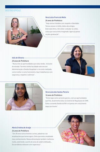 gEstÃo EfICaz

                                                    Vera Lúcia Freire de Mello
                                                    26 anos de Prefeitura
                                                    “Hoje somos tratados com respeito e liberdade.
                                                    temos acesso à chefia, todos são amigos.
                                                    Está tudo ótimo. até voltar a estudar eu voltei,
                                                    coisa que nunca tinha imaginado. agora já penso
                                                    na pós-graduação”.




     Inês de Oliveira
     22 anos de Prefeitura
     “nunca tive as oportunidades que estou tendo; inclusive
     de estudar. termino minha faculdade este ano em
     administração e gestão Hospitalar e me sinto realizada,
     como mulher e como funcionária. aqui trabalhamos com
     segurança, respeito e estímulo”.




                                                    Vera Lúcia dos Santos Pereira
                                                    16 anos de Prefeitura
                                                    “Entrei aqui como servente geral e, com as oportunidades
                                                    que tive, atualmente estou na Central de regulação do CHM.
                                                    Estou cursando gestão de rH e só penso em crescimento
                                                    daqui pra frente”.




     Maria Cristina de Araújo
     24 anos de Prefeitura
     “Em 20 anos nunca tivemos cursos, palestras e as
     atualizações que temos agora. sinto que estou ampliando
     meu conhecimento. nossa alimentação também melhorou
     muito, está tendo o acerto de anos de salário defasado...
     os servidores voltaram a ter esperança”.
 