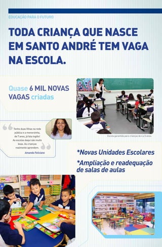Educação para o futuro



TODA CRIANÇA QUE NASCE
EM SANTO ANDRÉ TEM VAGA
NA ESCOLA.

Quase 6 mil novas
vagas criadas



   tenho duas filhas na rede
    pública e a menorzinha,
    de 7 anos, já fala inglês!            Escola garantida para crianças de 4 a 5 anos.
  as escolas daqui são muito
       boas. as crianças
     realmente aprendem.
             Amanda Feliciano    *Novas Unidades Escolares
                                 *Ampliação e readequação
                                 de salas de aulas
 