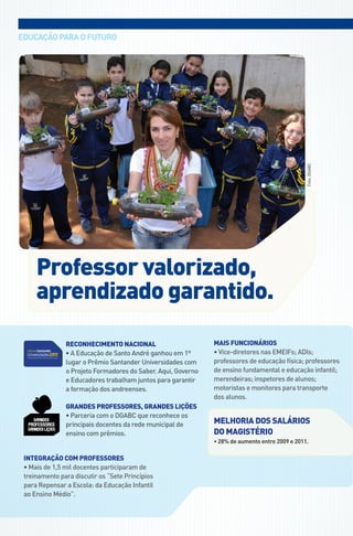 EdUCaçÃo Para o fUtUro




                                                                                                foto: dgabC
     Professor valorizado,
     aprendizado garantido.

               Reconhecimento nacional                        MAiS FuncionáRioS
               • A Educação de Santo André ganhou em 1º       • Vice-diretores nas EMEIfs; adIs;
               lugar o Prêmio Santander Universidades com     professores de educação física; professores
               o Projeto Formadores do Saber. Aqui, Governo   de ensino fundamental e educação infantil;
               e Educadores trabalham juntos para garantir    merendeiras; inspetores de alunos;
               a formação dos andreenses.                     motoristas e monitores para transporte
                                                              dos alunos.
               GRandes PRofessoRes, GRandes lições
               • Parceria com o DGABC que reconhece os
               principais docentes da rede municipal de       MelHoRiA doS SAláRioS
               ensino com prêmios.                            do MAgiStéRio
                                                              • 28% de aumento entre 2009 e 2011.

 integRAção coM PRoFeSSoReS
 • Mais de 1,5 mil docentes participaram de
 treinamento para discutir os “sete Princípios
 para repensar a Escola: da Educação Infantil
 ao Ensino Médio”.
 