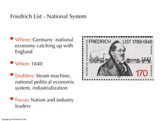 Friedrich List - National System



         • Where: Germany -national
                 economy catching up with
                 England

         • When: 1840
         • Enablers: Steam machine,
                 national political economic
                 system, industrialization

         • Focus: Nation and industry
                 leaders

Copyright: Jørn B. Andersen 2011
 