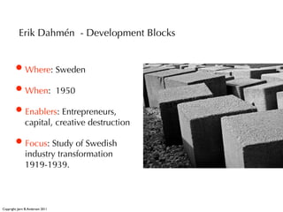 Erik Dahmén - Development Blocks


        • Where: Sweden
        • When: 1950
        • Enablers: Entrepreneurs,
                capital, creative destruction

        • Focus: Study of Swedish
                industry transformation
                1919-1939.



Copyright: Jørn B. Andersen 2011
 