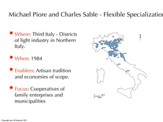 Michael Piore and Charles Sable - Flexible Specialization


         • Where: Third Italy - Districts
                of light industry in Northern
                Italy.

         • When: 1984
         • Enablers: Artisan tradition
                and economies of scope.

         • Focus: Cooperatives of
                family enterprises and
                municipalities


Copyright: Jørn B. Andersen 2011
 