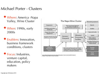 Michael Porter - Clusters

     • Where: America -Napa
            Valley, Wine Cluster

     • When: 1990s, early
            2000s

     • Enablers: Innovation,
            business framework
            conditions, clusters

     • Focus: Industries,
            venture capital,
            education, policy
            makers

Copyright: Jørn B. Andersen 2011
 