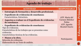 EducaciónPrimaria
Agenda de trabajo
ACTIVIDAD RESPONSABLE
• Estrategia de formación y desarrollo profesional.
ATP. María d...