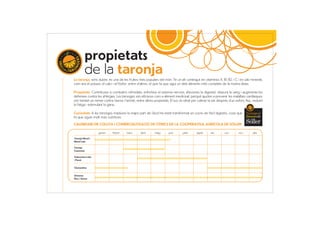 propietats
         de la taronja
La taronja, sens dubte, és una de les fruites més populars del món. Té un alt contingut en vitamines A, B1, B2, i C i en sals minerals,
com ara el potassi, el calci i el fòsfor, entre d'altres, el que fa que sigui un dels aliments més complets de la nostra dieta.

Propietats: Contribueix a combatre refredats, enforteix el sistema nerviós, afavoreix la digestió, depura la sang i augmenta les
defenses contra les al·lèrgies. Les taronges són eficaces com a aliment medicinal, perquè ajuden a prevenir les malalties cardíaques;
són també un remei contra l'asma i l'artritis, entre altres propietats. El suc és ideal per calmar la set després d'un esforç físic, reduint
la fatiga i estimulant la gana.

Curiositats: A les taronges madures la major part de l'àcid ha estat transformat en sucre de fàcil digestió, cosa que
fa que siguin molt més nutritives.

CALENDARI DE COLLITA I COMERCIALITZACIÓ DE CÍTRICS DE LA COOPERATIVA AGRÍCOLA DE SÓLLER

                  gener     febrer     març      abril     maig       juny      juliol     agost     set.      oct.       nov.      des.

Taronja Navel i
Navel Late

Taronja
Canoneta

Valenciana Late
i Peret


Clementina


Llimones
Fino i Verna
 