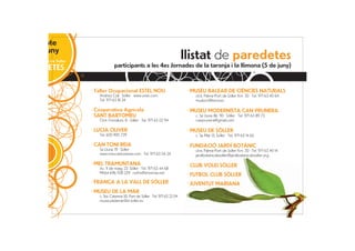 dissabte
    5 de juny
plaça Constitució de Sóller
                                                                                          llistat de paredetes
PARADETES                                 participants a les 4es Jornades de la taronja i la llimona (5 de juny)



                              Taller Ocupacional ESTEL NOU                                 MUSEU BALEAR DE CIÈNCIES NATURALS
                                Andreu Coll · Sóller · www.unac.com                          ctra. Palma-Port de Sóller Km. 30 · Tel. 971 63 40 64
                                Tel. 971 63 81 34                                            musbcn@terra.es

                              Cooperativa Agrícola                                         MUSEU MODERNISTA CAN PRUNERA
                              SANT BARTOMEU                                                  c. Sa Lluna 86, 90 · Sóller · Tel. 971 63 89 73
                                Ctra. Fornalutx, 8 · Sóller · Tel. 971 63 02 94              canprunera@gmail.com

                              LUCIA OLIVER                                                 MUSEU DE SÓLLER
                                Tel. 605 900 729                                             c. Sa Mar 13, Sóller · Tel. 971 63 14 65

                              CAN TONI REIA                                                FUNDACIÓ JARDÍ BOTÀNIC
                                Sa Lluna, 19 · Sóller                                        ctra. Palma-Port de Sóller Km. 30 · Tel. 971 63 40 14
                                www.mescantonireia.com · Tel. 971 63 04 24                   jardibotanicdesoller@jardibotanicdesoller.org

                              MEL TRAMUNTANA                                               CLUB VOLEI SÓLLER
                                Av. 11 de maig, 23. Sóller · Tel. 971 63 44 68
                                Mòbil 696 928 239 · nofre@eresmas.net
                                                                                           FUTBOL CLUB SÓLLER
                              FRANÇA A LA VALL DE SÓLLER                                   JUVENTUT MARIANA
                              MUSEU DE LA MAR
                                c. Sta. Caterina 50, Port de Sóller · Tel. 971 63 22 04
                                museudelamar@a-soller.es
 