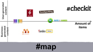 Amount of 
items 
#map Business-generated 
content 
content 
User-generated 
 