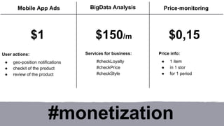 Mobile App Ads BigData Analysis Price-monitoring 
$1 
User actions: 
● geo-position notifications 
● checkit of the product 
● review of the product 
$150/m 
Services for business: 
#checkLoyalty 
#checkPrice 
#checkStyle 
$0,15 
Price info: 
● 1 item 
● in 1 stor 
● for 1 period 
#monetization 
 