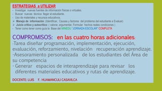 ESTRATEGIAS a UTILIZAR
- Investigar nuevas fuentes de información físicas o virtuales.
- Buscar nuevas técnica llegar al estudiante.
- Uso de materiales y recursos educativos.
 Manejo de información :(Identificar, Causas y factores del problema del estudiante e Evaluar)
 Juicio critico y autocritico: ( valorar, argumentar, Formular hechos reales condiciones )
- Tener como tener como guía la Base del MINEDU “JORNADA ESCOLAR” COMPLETA
COMPROMISOS: en las cuatro horas adicionales:
-Tarea diseñar programación, implementación, ejecución,
evaluación, reforzamiento, nivelación recuperación aprendizaje.
-Asesoramiento personalizada de los estudiantes del Área de
su competencia
- Generar espacios de interaprendizaje para revisar los
diferentes materiales educativos y rutas de aprendizaje.
DOCENTE: LUIS F. HUAMANCULI CASAVILCA
 