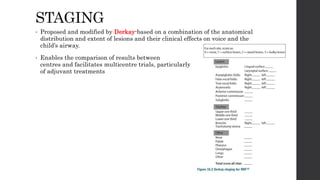 STAGING
• Proposed and modified by Derkay-based on a combination of the anatomical
distribution and extent of lesions and their clinical effects on voice and the
child’s airway.
• Enables the comparison of results between
centres and facilitates multicentre trials, particularly
of adjuvant treatments
 