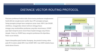Routing protokol | PPTX