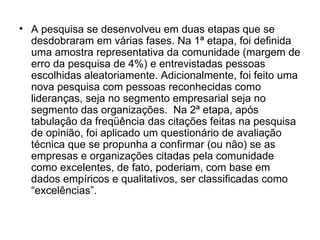 A pesquisa se desenvolveu em duas etapas que se desdobraram em várias fases. Na 1ª etapa, foi definida uma amostra representativa da comunidade (margem de erro da pesquisa de 4%) e entrevistadas pessoas escolhidas aleatoriamente. Adicionalmente, foi feito uma nova pesquisa com pessoas reconhecidas como lideranças, seja no segmento empresarial seja no segmento das organizações.  Na 2ª etapa, após tabulação da freqüência das citações feitas na pesquisa de opinião, foi aplicado um questionário de avaliação técnica que se propunha a confirmar (ou não) se as empresas e organizações citadas pela comunidade como excelentes, de fato, poderiam, com base em dados empíricos e qualitativos, ser classificadas como “excelências”. 