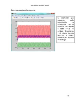 Proyecto final MODELADO DE ROBOTS UPC TABASCO | PDF