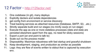 12 Factor - http://12factor.net/
1. One codebase (in git), many deploys
2. Explicitly declare and isolate dependencies
3. get config from environment or service discovery
4. Treat backing services as attached resources (Database, SMTP, S3, ..etc.)
5. Strictly separate build and run stages (no minify css/js on run stage)
6. Execute the app as one or more stateless processes (data and state are
persisted elsewhere apart from the app, no need for sticky sessions)
7. Export a port (an end point to talk to)
8. Scale out via the process model
9. Disposability: Maximize robustness with fast startup and graceful shutdown
10. Keep development, staging, and production as similar as possible
11. Logs: they are flow of events written to stdout that is captured by execution
env.
 
