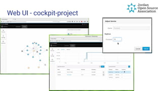 Web UI - cockpit-project
 