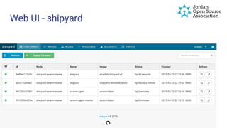 Web UI - shipyard
 