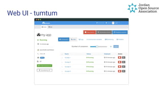 Web UI - tumtum
 