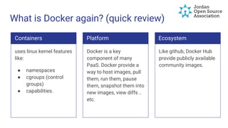 What is Docker again? (quick review)
Containers
uses linux kernel features
like:
● namespaces
● cgroups (control
groups)
● capabilities.
Platform
Docker is a key
component of many
PaaS. Docker provide a
way to host images, pull
them, run them, pause
them, snapshot them into
new images, view diffs ..
etc.
Ecosystem
Like github, Docker Hub
provide publicly available
community images.
 