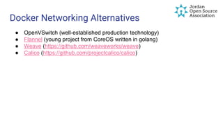Docker Networking Alternatives
● OpenVSwitch (well-established production technology)
● Flannel (young project from CoreOS written in golang)
● Weave (https://github.com/weaveworks/weave)
● Calico (https://github.com/projectcalico/calico)
 