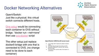 Docker Networking Alternatives
OpenVSwitch:
Just like a physical, this virtual
switch connects different hosts.
One setup would be connecting
each container to OVS without
bridge. “docker run --net=none”
then use ovs-docker script
The other setup just replace
docker0 bridge with one that is
connected to OVS. (no change
need to be done to each
container)
 