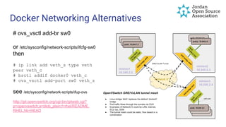 Docker Networking Alternatives
# ovs_vsctl add-br sw0
or /etc/sysconfig/network-scripts/ifcfg-sw0
then
# ip link add veth_s type veth
peer veth_c
# brctl addif docker0 veth_c
# ovs_vsctl add-port sw0 veth_s
see /etc/sysconfig/network-scripts/ifup-ovs
http://git.openvswitch.org/cgi-bin/gitweb.cgi?
p=openvswitch;a=blob_plain;f=rhel/README.
RHEL;hb=HEAD
 