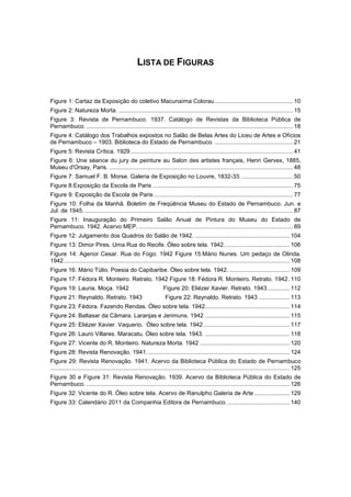 LISTA DE FIGURAS
Figure 1: Cartaz da Exposição do coletivo Macunaíma Colorau ................................................ 10
Figure 2: Natureza Morta. ........................................................................................................... 15
Figure 3: Revista de Pernambuco. 1937. Catálogo de Revistas da Biblioteca Pública de
Pernambuco. ............................................................................................................................... 18
Figure 4: Catálogo dos Trabalhos expostos no Salão de Belas Artes do Liceu de Artes e Ofícios
de Pernambuco – 1903. Biblioteca do Estado de Pernambuco. ................................................ 21
Figure 5: Revista Crítica. 1929.................................................................................................... 41
Figure 6: Une séance du jury de peinture au Salon des artistes français, Henri Gervex, 1885,
Museu d'Orsay, Paris. ................................................................................................................. 48
Figure 7: Samuel F. B. Morse. Galeria de Exposição no Louvre, 1832-33. ............................... 50
Figure 8:Exposição da Escola de Paris ...................................................................................... 75
Figure 9: Exposição da Escola de Paris ..................................................................................... 77
Figure 10: Folha da Manhã. Boletim de Freqüência Museu do Estado de Pernambuco. Jun. e
Jul. de 1945................................................................................................................................. 87
Figure 11: Inauguração do Primeiro Salão Anual de Pintura do Museu do Estado de
Pernambuco. 1942. Acervo MEP................................................................................................ 89
Figure 12: Julgamento dos Quadros do Salão de 1942. .......................................................... 104
Figure 13: Dimor Pires. Uma Rua do Recife. Óleo sobre tela. 1942. ....................................... 106
Figure 14: Agenor Cesar. Rua do Fogo. 1942 Figure 15:Mário Nunes. Um pedaço de Olinda.
1942........................................................................................................................................... 108
Figure 16: Mário Túlio. Poesia do Capibaribe. Óleo sobre tela. 1942. ..................................... 109
Figure 17: Fédora R. Monteiro. Retrato. 1942 Figure 18: Fédora R. Monteiro. Retrato. 1942. 110
Figure 19: Lauria. Moça. 1942 Figure 20: Eliézer Xavier. Retrato. 1943.............. 112
Figure 21: Reynaldo. Retrato. 1943 Figure 22: Reynaldo. Retrato. 1943 ................... 113
Figure 23: Fédora. Fazendo Rendas. Óleo sobre tela. 1942.................................................... 114
Figure 24: Baltasar da Câmara. Laranjas e Jerimuns. 1942 .................................................... 115
Figure 25: Eliézer Xavier. Vaquerio. Óleo sobre tela. 1942..................................................... 117
Figure 26: Lauro Villares. Maracatu. Óleo sobre tela. 1943. .................................................... 118
Figure 27: Vicente do R. Monteiro. Natureza Morta. 1942 ....................................................... 120
Figure 28: Revista Renovação. 1941........................................................................................ 124
Figure 29: Revista Renovação. 1941. Acervo da Biblioteca Pública do Estado de Pernambuco
................................................................................................................................................... 125
Figure 30 e Figure 31: Revista Renovação. 1939. Acervo da Biblioteca Pública do Estado de
Pernambuco. ............................................................................................................................. 126
Figure 32: Vicente do R. Óleo sobre tela. Acervo de Ranulpho Galeria de Arte...................... 129
Figure 33: Calendário 2011 da Companhia Editora de Pernambuco. ...................................... 140
 