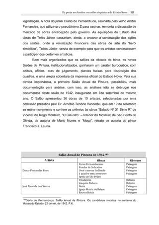 Da porta aos fundos: os salões de pintura do Estado Novo 98
legitimação. A nota do jornal Diário de Pernambuco, assinada pelo velho Aníbal
Fernandes, que utilizava o pseudônimo Z para assinar, remonta a discussão de
mercado de obras encabeçado pelo governo. As aquisições do Estado das
obras de Teles Júnior passariam, ainda, a ancorar a continuação das ações
dos salões, onde a valorização financeira das obras de arte do ―herói
simbólico‖, Telles Júnior, servia de exemplo para que os artistas continuassem
a participar dos certames artísticos.
Bem mais organizados que os salões da década de trinta, os novos
Salões de Pintura, institucionalizados, ganharam um caráter burocrático, com
editais, ofícios, atas de julgamento, plantas baixas para disposição dos
quadros, e uma ampla cobertura da imprensa oficial do Estado Novo. Pela sua
devida importância, o primeiro Salão Anual de Pintura, possibilitou mais
documentação para análise, com isso, as análises irão se debruçar nos
documentos deste salão de 1942, inaugurado em 7de setembro do mesmo
ano. O Salão apresentou 36 obras de 10 artistas, selecionadas por uma
comissão presidida pelo Dr. Arnóbio Tenório Vanderlei, que em 19 de setembro
se reúne novamente e confere os prêmios às obras ―Estudo Nº 31 Série R‖ de
Vicente do Rego Monteiro, ―O Claustro‖ – Interior do Mosteiro de São Bento de
Olinda, de autoria de Mário Nunes e ―Moça‖, retrato de autoria do pintor
Francisco J. Lauria.
Salão Anual de Pintura de 1942149
Artista Obras Gêneros
Dimar Fernandes Pires
Frevo Pernambucano
Fundos de Sobrados
Uma travessa do Recife
1 quadro extra concuros
Igreja de São Pedro
Paisagem
Paisagem
Paisagem
Paisagem
José Almeida dos Santos
Tiradentes
Joaquim Nabuco
Noite
Igreja Matriz de Belem
Encruzilhada
Retrato
Retrato
Paisagem
Paisagem
Paisagem
149
Diário de Pernambuco. Salão Anual de Pintura. Os candidatos inscritos no certame do
Museu do Estado. 22 de set. de 1942. P.6.
 