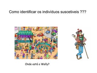 Como identificar os indivíduos suscetiveis ???

Onde está o Wally?

 