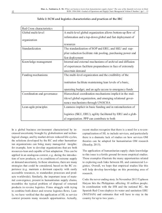 teaching foreign language essay usa