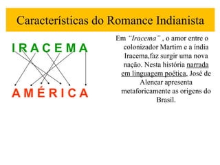 Características do Romance Indianista
                   Em “Iracema” , o amor entre o
IRACEMA              colonizador Martim e a índia
                     Iracema,faz surgir uma nova
                     nação. Nesta história narrada
                    em linguagem poética, José de
                          Alencar apresenta
                    metaforicamente as origens do
AMÉRICA                        Brasil.
 