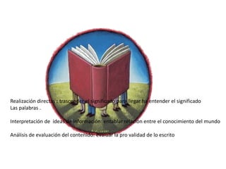 Realización directas : trascender el significado para llegar ha entender el significado
Las palabras .
Interpretación de ideas de información: entablar relación entre el conocimiento del mundo
Análisis de evaluación del contenido: evaluar la pro validad de lo escrito
 