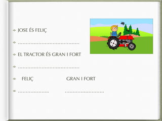 JOSE ÉS FELIÇ
…………………………………
EL TRACTOR ÉS GRAN I FORT
…………………………………
FELIÇ GRAN I FORT
……………….. …………………….
 