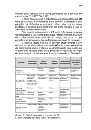 99
Referências
Prospecção de
Oportunidades
Análise de
Alternativas
Seleção e
Contratação
Monitoramento e
Acompanhamento
Desinvestimento e
distribuição de
retornos
Thurston (2013) -
proposta de etapas
Análise de
investimento
Contratação
Seleção de
investimento
Desenvolvimento do
portfolio
Desinvestimento e
distribuição de
retornos
Hall e Hofer (1993) -
proposta de etapas
Busca por novas
oportunidades de
investimento
contatando outros
intermdiários (bancos,
outros VC, empresas,
universidades, etc)
Screening de
propostas por meio de
perguntas padrão
Avaliação das
propostas em que o
negócio é investigado
no limite
Atuação junto ao
negócio em reuniões
de conselho e
acompanhamento
Negociação de outras
operações
Saída do negócio
Wells (1974) -
proposta de etapas
Prospecção Avaliação Seleção Reunião de Conselho
Monitoramento das
operações
Saída do investimento
Tyebjee & Bruno
(1984) - proposta de
etapas
Originação de
oportunidades
Avaliação
Estruturação da
operação
Seleção Atividades de
acompanhamento pós-
investimento
Silver (1985) -
proposta de etapas
Prospecção Due diligence
Estruturação da
operação
Seleção Monitoramento Saída do investimento
Hall (1989) - proposta
de etapas
Geração de deal flow Avalição da proposta
e do projeto
Due diligence
Estruturação da
operarção
Seleção Acompanhamento
das operações do
empreendimento
Saída do investimento
externo para viabilizar uma venda estratégica ou a abertura de
capital fases (THURSTON, 2013).
É neste contexto que a importância de um processo de VC
bem estruturado e competente para permitir a superação dos
gargalos. A definição e execução eficaz das etapas deste
processo é decisiva para selecionar um bom negócio e levá-lo
até a fase de desinvestimento.
Para superar estas etapas o VC lança mão de um conjunto
de indicadores e fatores de análise que representam um acúmulo
de conhecimento e experiência ao longo dos anos e que
permitem atingir uma melhor performance ao longo do processo.
O objetivo deste capítulo é abordar objetivamente estes
dois temas: as etapas do processo de VC e os fatores de análise
da performance deste processo. A caracterização das etapas do
Processo de VC para efeito desta pesquisa foi realizada por meio
do levantamento da literatura na área, apresentada no Quadro 7.
Quadro 7 - Referências sobre o processo de VC
Fonte: Compilado pelo autor a partir de diversas fontes
 