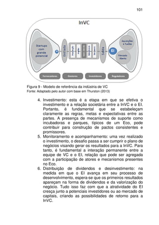 101
Figura 9 - Modelo de referência da indústria de VC
Fonte: Adaptado pelo autor com base em Thurston (2013)
4. Investimento: esta é a etapa em que se efetiva o
investimento e a relação societária entre a InVC e o EI.
Portanto, é fundamental que se estabeleçam
claramente as regras, metas e expectativas entre as
partes. A presença de mecanismos de suporte como
incubadoras e parques, típicos de um Eco, pode
contribuir para construção de pactos consistentes e
promissores.
5. Monitoramento e acompanhamento: uma vez realizado
o investimento, o desafio passa a ser cumprir o plano de
negócios visando gerar os resultados para a InVC. Para
tanto, é fundamental a interação permanente entre a
equipe de VC e o EI, relação que pode ser agregada
com a participação de atores e mecanismos presentes
no Eco.
6. Distribuição de dividendos e desinvestimento: na
medida em que o EI avança em seu processo de
desenvolvimento, espera-se que os primeiros resultados
apareçam na forma de dividendos e da valorização do
negócio. Tudo isso faz com que a atratividade do EI
cresça junto a potenciais investidores ou ao mercado de
capitais, criando as possibilidades de retorno para a
InVC.
 
