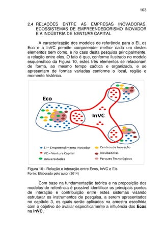 103
2.4 RELAÇÕES ENTRE AS EMPRESAS INOVADORAS,
ECOSSISTEMAS DE EMPREENDEDORISMO INOVADOR
E A INDÚSTRIA DE VENTURE CAPITAL
A caracterização dos modelos de referência para o EI, os
Eco e a InVC permite compreender melhor cada um destes
elementos bem como, e no caso desta pesquisa principalmente,
a relação entre eles. O fato é que, conforme ilustrado no modelo
esquemático da Figura 10, estes três elementos se relacionam
de forma, ao mesmo tempo caótica e organizada, e se
apresentam de formas variadas conforme o local, região e
momento histórico.
Figura 10 - Relação e interação entre Ecos, InVC e Eis
Fonte: Elaborado pelo autor (2014)
Com base na fundamentação teórica e na proposição dos
modelos de referência é possível identificar os principais pontos
de interação e contribuição entre estes sistemas visando
estruturar os instrumentos de pesquisa, a serem apresentados
no capítulo 3, os quais serão aplicados na amostra escolhida
com o objetivo de avaliar especificamente a influência dos Ecos
na InVC.
 