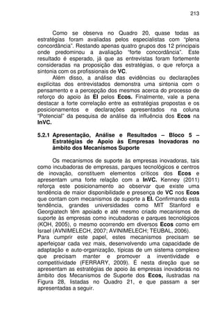213
Como se observa no Quadro 20, quase todas as
estratégias foram avaliadas pelos especialistas com “plena
concordância”. Restando apenas quatro grupos dos 12 principais
onde predominou a avaliação “forte concordância”. Este
resultado é esperado, já que as entrevistas foram fortemente
consideradas na proposição das estratégias, o que reforça a
sintonia com os profissionais de VC.
Além disso, a análise das evidências ou declarações
explícitas dos entrevistados demonstra uma sintonia com o
pensamento e a percepção dos mesmos acerca do processo de
reforço do apoio às EI pelos Ecos. Finalmente, vale a pena
destacar a forte correlação entre as estratégias propostas e os
posicionamentos e declarações apresentados na coluna
“Potencial” da pesquisa de análise da influência dos Ecos na
InVC.
5.2.1 Apresentação, Análise e Resultados – Bloco 5 –
Estratégias de Apoio às Empresas Inovadoras no
âmbito dos Mecanismos Suporte
Os mecanismos de suporte às empresas inovadoras, tais
como incubadoras de empresas, parques tecnológicos e centros
de inovação, constituem elementos críticos dos Ecos e
apresentam uma forte relação com a InVC. Kenney (2011)
reforça este posicionamento ao observar que existe uma
tendência de maior disponibilidade e presença de VC nos Ecos
que contam com mecanismos de suporte a EI. Confirmando esta
tendência, grandes universidades como MIT Stanford e
Georgiatech têm apoiado e até mesmo criado mecanismos de
suporte às empresas como incubadoras e parques tecnológicos
(KOH, 2005), o mesmo ocorrendo em diversos Ecos como em
Israel (AVNIMELECH, 2007; AVINIMELECH; TEUBAL, 2006).
Para cumprir este papel, estes mecanismos precisam se
aperfeiçoar cada vez mais, desenvolvendo uma capacidade de
adaptação e auto-organização, típicas de um sistema complexo
que precisam manter e promover a inventividade e
competitividade (FERRARY, 2009). É nesta direção que se
apresentam as estratégias de apoio às empresas inovadoras no
âmbito dos Mecanismos de Suporte dos Ecos, ilustradas na
Figura 28, listadas no Quadro 21, e que passam a ser
apresentadas a seguir.
 