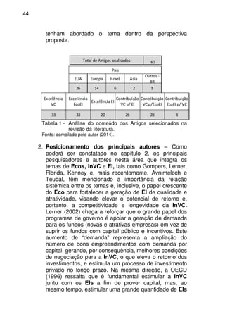 44
tenham abordado o tema dentro da perspectiva
proposta.
Tabela 1 - Análise do conteúdo dos Artigos selecionados na
revisão da literatura.
Fonte: compilado pelo autor (2014).
2. Posicionamento dos principais autores – Como
poderá ser constatado no capítulo 2, os principais
pesquisadores e autores nesta área que integra os
temas de Ecos, InVC e EI, tais como Gompers, Lerner,
Florida, Kenney e, mais recentemente, Avnimelech e
Teubal, têm mencionado a importância da relação
sistêmica entre os temas e, inclusive, o papel crescente
do Eco para fortalecer a geração de EI de qualidade e
atratividade, visando elevar o potencial de retorno e,
portanto, a competitividade e longevidade da InVC.
Lerner (2002) chega a reforçar que o grande papel dos
programas de governo é apoiar a geração de demanda
para os fundos (novas e atrativas empresas) em vez de
suprir os fundos com capital público e incentivos. Este
aumento de “demanda” representa a ampliação do
número de bons empreendimentos com demanda por
capital, gerando, por consequência, melhores condições
de negociação para a InVC, o que eleva o retorno dos
investimentos, e estimula um processo de investimento
privado no longo prazo. Na mesma direção, a OECD
(1996) ressalta que é fundamental estimular a InVC
junto com os EIs a fim de prover capital, mas, ao
mesmo tempo, estimular uma grande quantidade de EIs
 